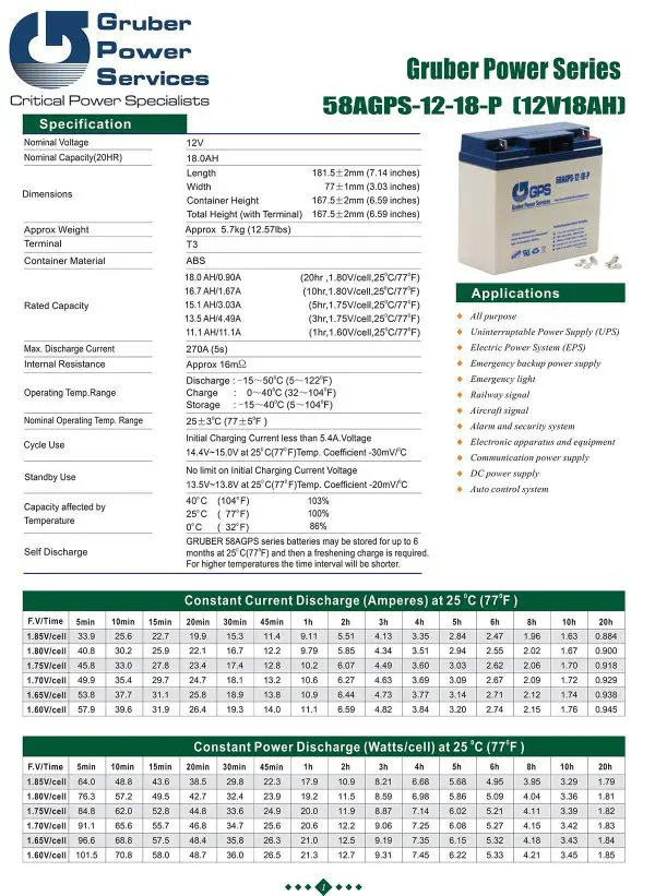 Spec-1-58AGPS-12-18-P-1