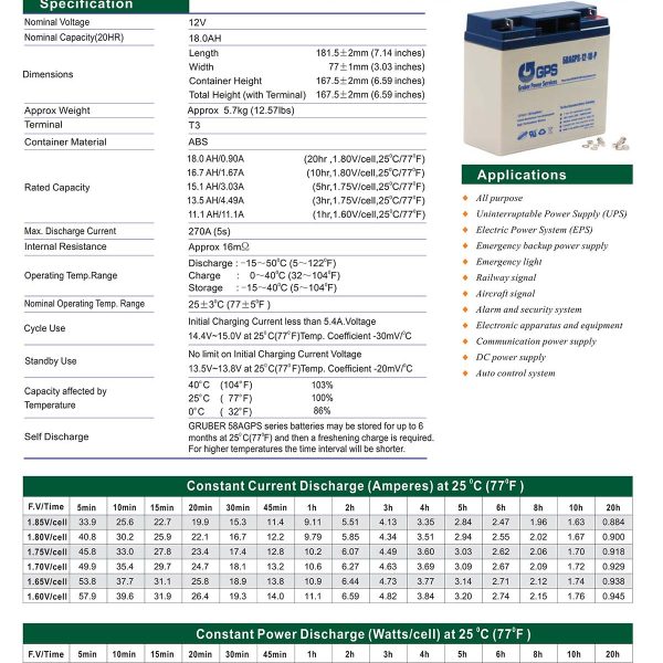 APC - RBC55 - Battery Pack Replacement Kit - Gruber Power Services