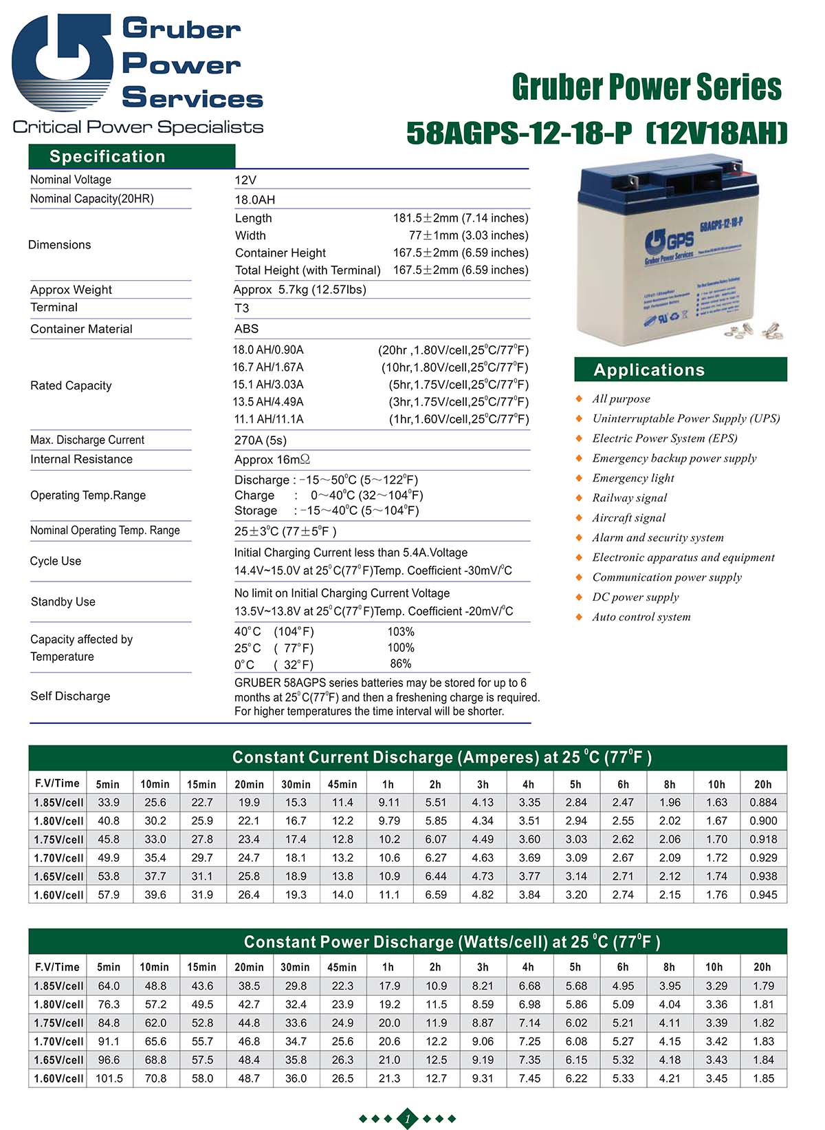 APC - RBC55 - Battery Pack Replacement Kit - Gruber Power Services